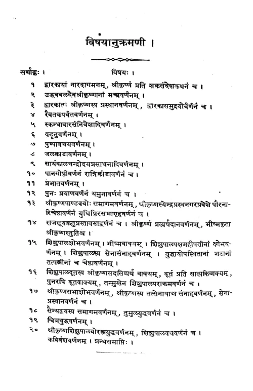 Shishupalavadham (Kavya) (KSS 77)